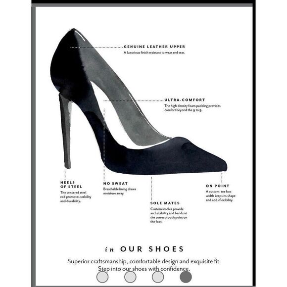 White House Black Market Ella Lizard Embossed D’orsay Pumps / Black/Size 9M - Picture 3 of 15